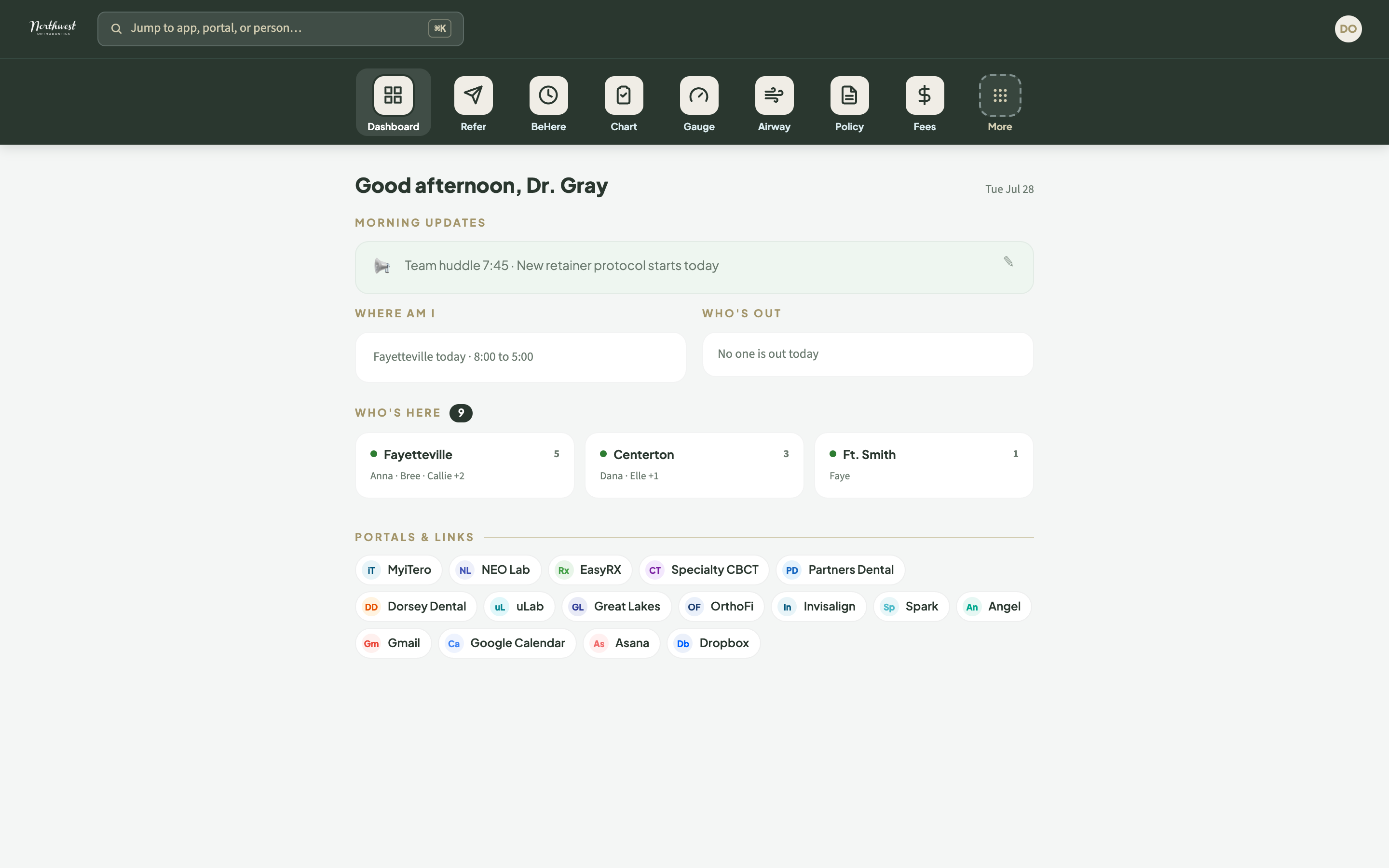 The Bonsai dashboard, showing a practice's day at a glance